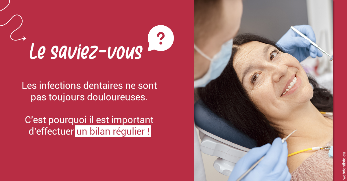 https://selarl-heraud.chirurgiens-dentistes.fr/T2 2023 - Infections dentaires 2
