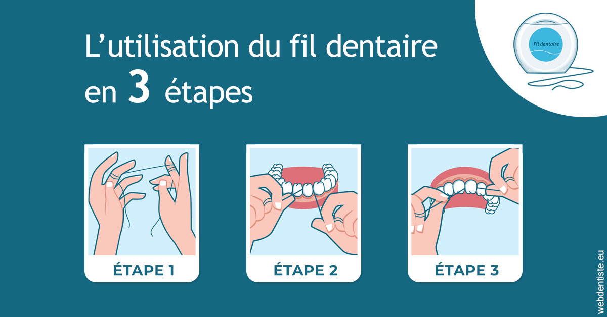 https://selarl-heraud.chirurgiens-dentistes.fr/Fil dentaire 1